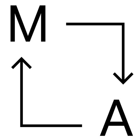 Moving artists logo - an M and an A are separated from each other and connected by arrows, as though in a circuit diagram.