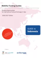 Cover for Indonesia Mobility Guide. Text on background of a pink world map.